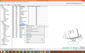 Калькуляционный учет кафе ресторана